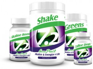 SevenPoint2 Products